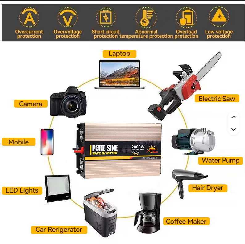 Inversores de Potência Intelig - Inverter Pure Sine Wave 60Hz 120V 3000W avaliação e preço