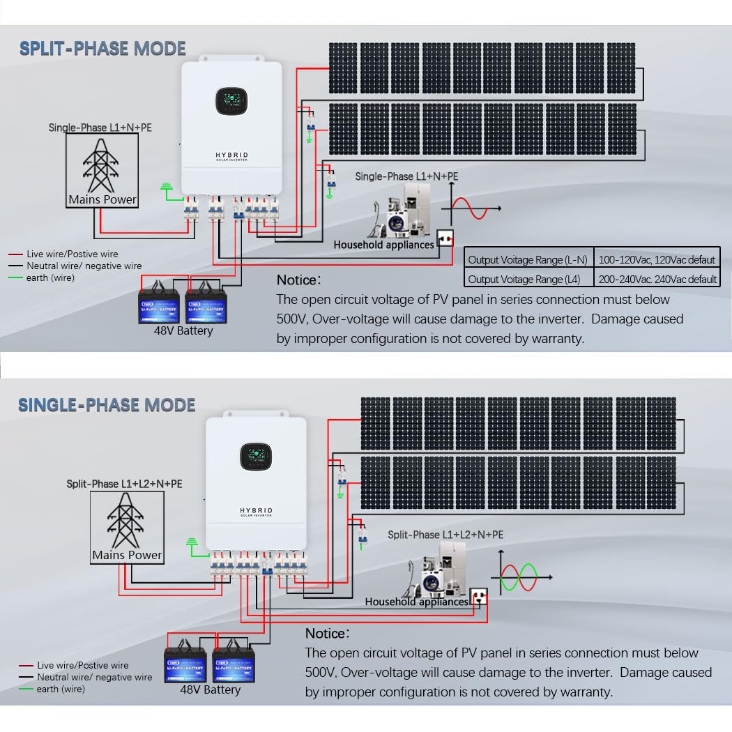 Y&H 10KW Inversor solar híbrid - Split Phase Inverter 10Kw 110V 220V avaliação e preço