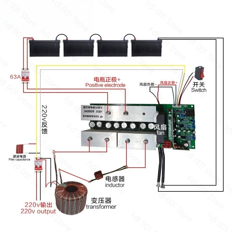 Inversor de Onda Senoidal Pura - Pure Sine Wave Inverter Board 24V 48V avaliação e preço