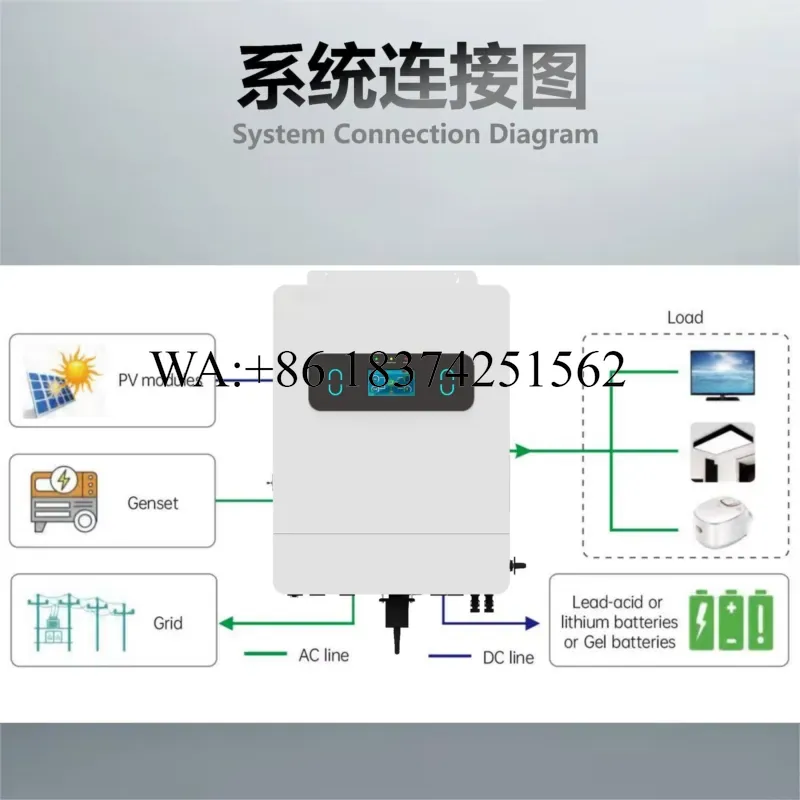 Wmwmnu para Inversor Solar Híb - Split Phase Inverter 10Kw 110V 220V avaliação e preço