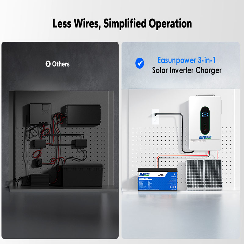 Inversor solar bifásico EASUN  - Grid Tie Inverter Limiter 2000W avaliação e preço