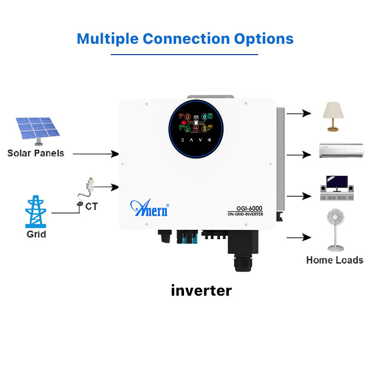 Inversor Solar Híbrido de Alta - Off Grid Solar Inverter 48V 6000W avaliação e preço