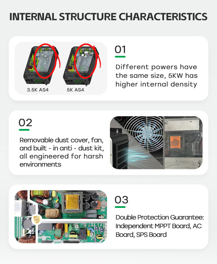 CKMINE 5KW 48V DC para AC 230V - Off Grid Solar Inverter 48V 6000W avaliação e preço