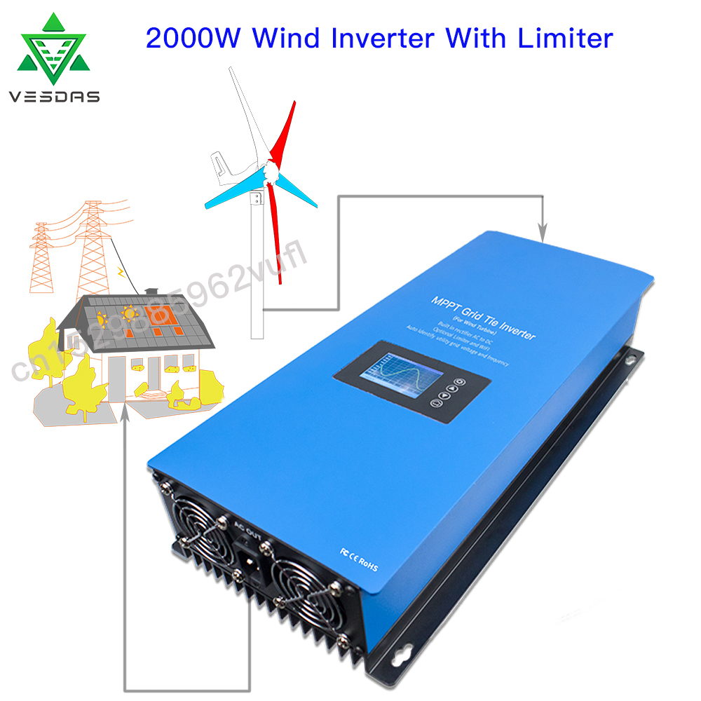 Inversor Grid Tie com Sensor L - Grid Tie Inverter Limiter 2000W avaliação e preço